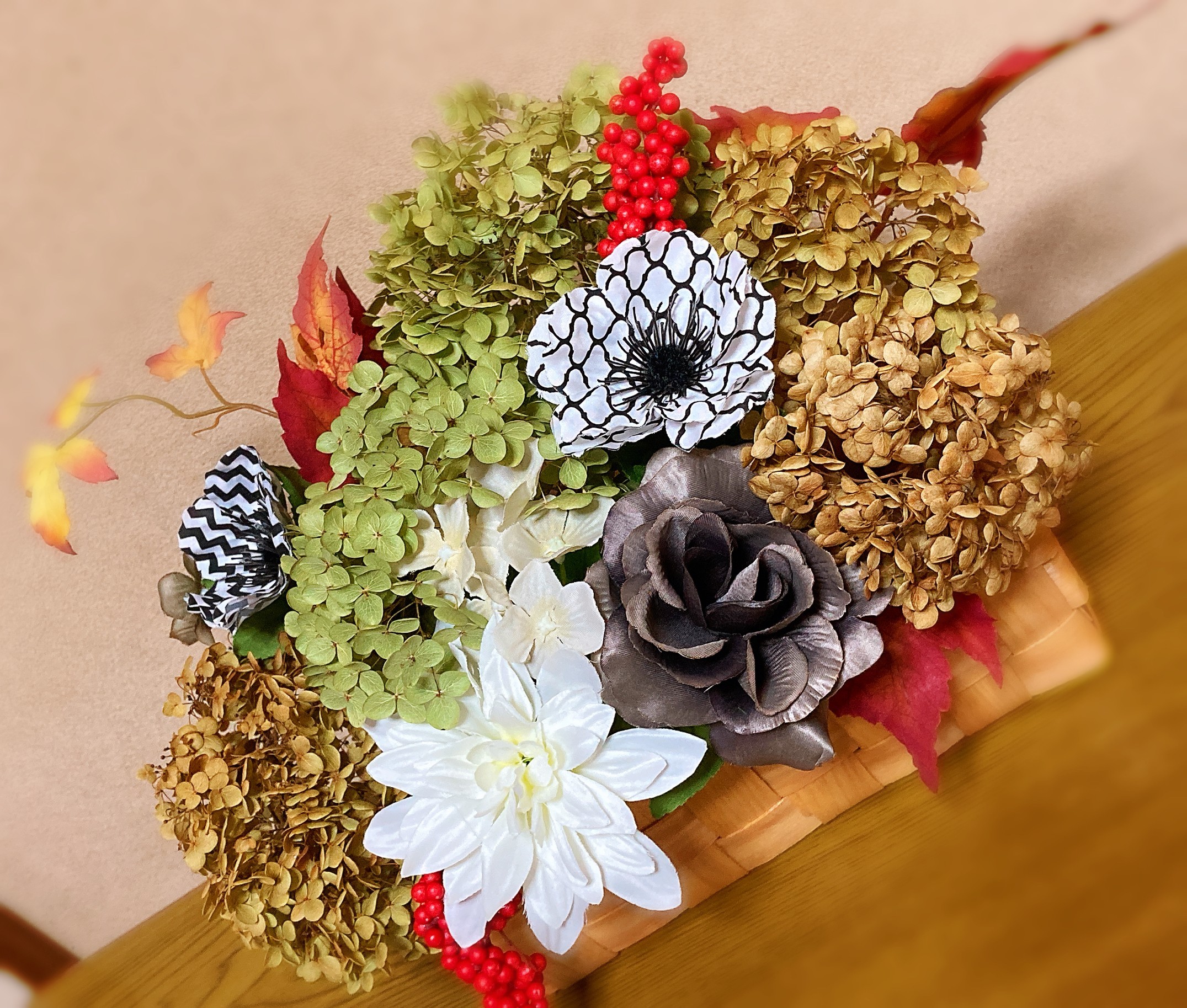 アレンジメント作成